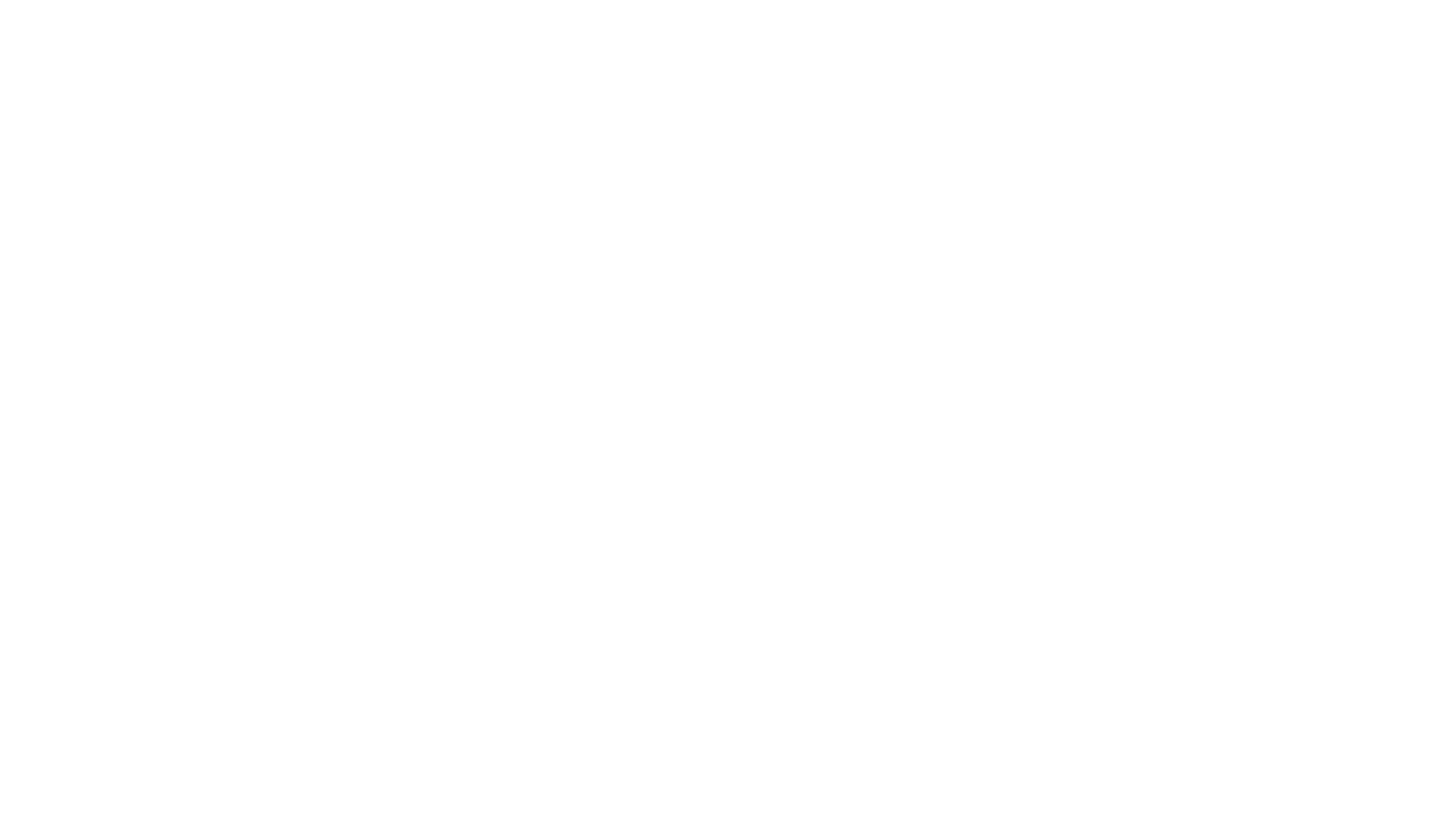 Proplar
